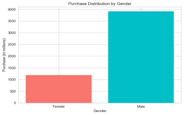 A picture containing text, screenshot, diagram, plot Description automatically generated